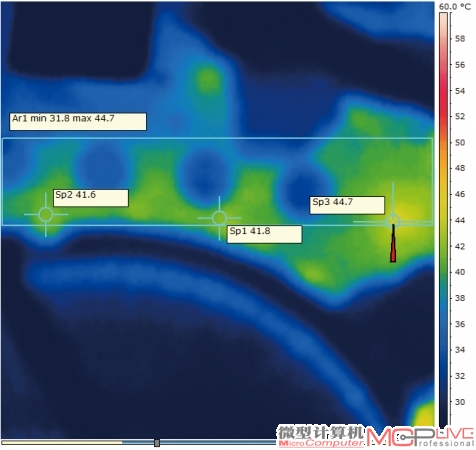 这是一款“凉爽”的主板，满载状态下，处理器供电电路内的区域平均温度仅为38.6℃。