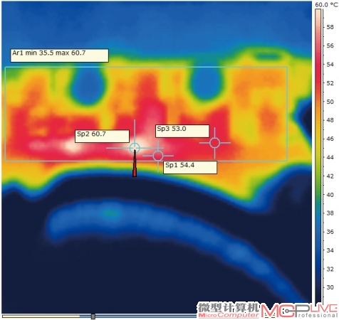在满载状态下，这款主板的处理器供电电路区域内的高温度点达到60.7℃，区域内平均温度为48.8℃。