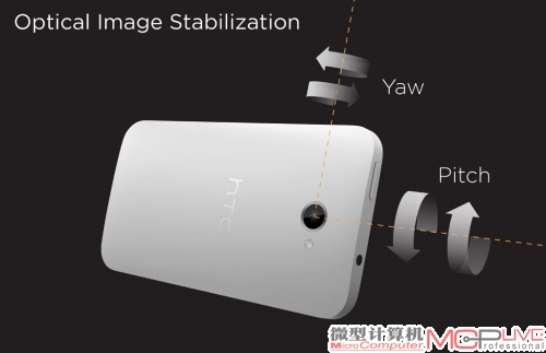 UltraPixel还加入了OIS防抖功能。