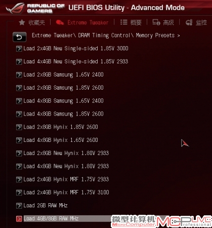 华硕Maximus Ⅵ Extreme主板BIOS中集成了针对各种不同颗粒内存特点的配置文件
