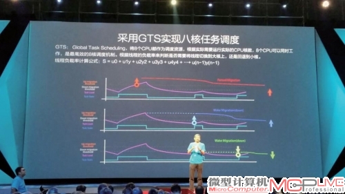 华为在发布会上介绍麒麟920。